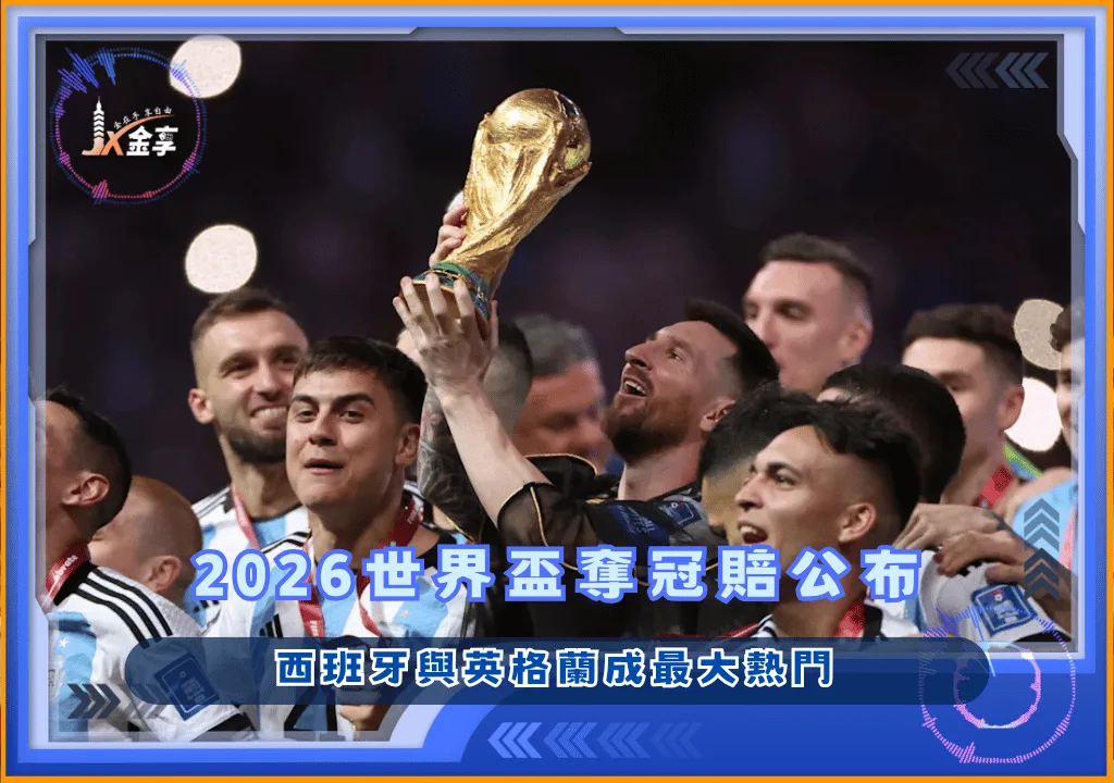 2026世界盃奪冠賠公布 西班牙與英格蘭成最大熱門