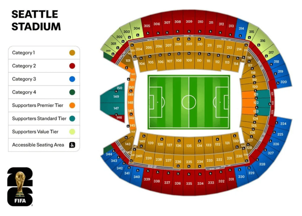 美國主場票價及座位分布圖/金享娛樂城