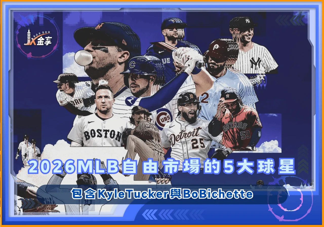 MLB自由市場包含KyleTucker與BoBichette的五大球星