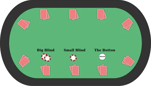 在後位很適合用邊緣的銅色牌來開池。/金享娛樂城