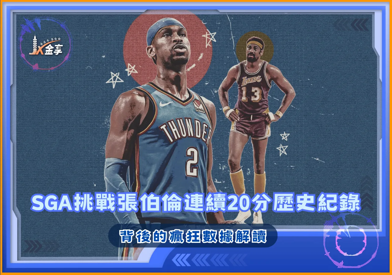 SGA挑戰張伯倫連續20分歷史紀錄 背後的瘋狂數據解讀